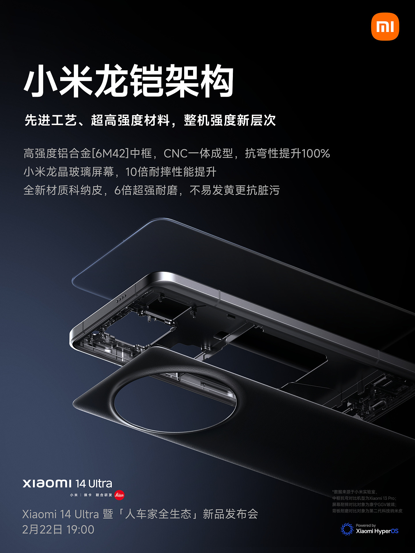 小米 14 Ultra 手机搭载金沙江电池：体积缩小 8%，电量提升至 5300mAh - 2