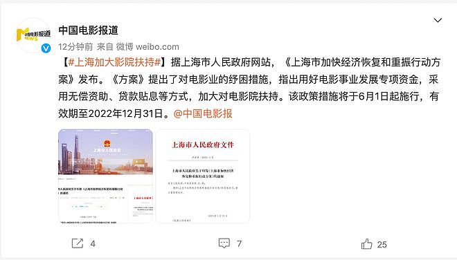 上海加大影院扶持 采用无偿资助、贷款贴息等方式 - 1