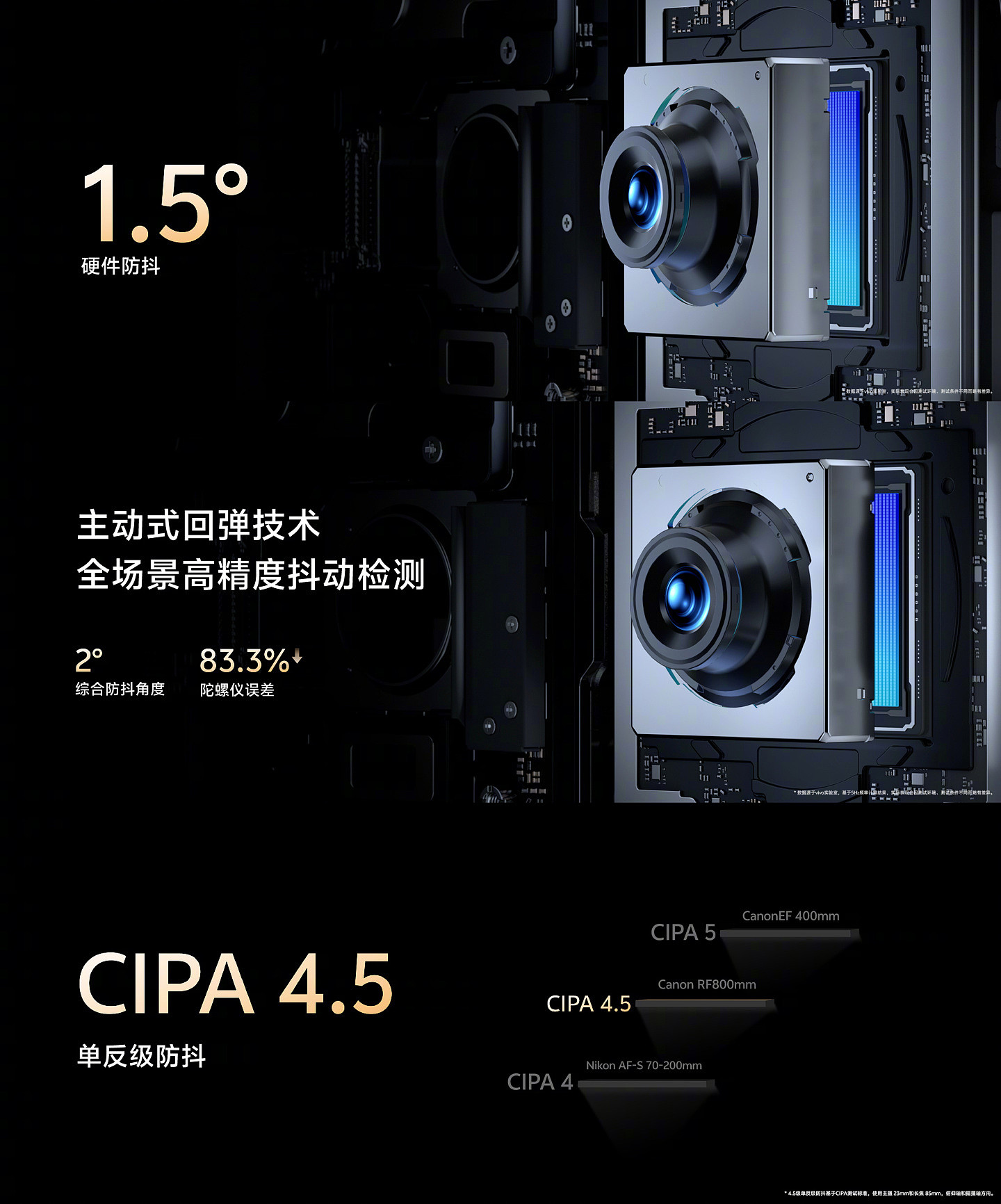 vivo X100 Ultra 发布：号称买相机送手机，售价 6499 元起 - 6