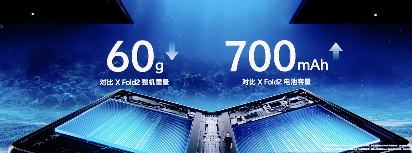 5500 毫安时，vivo X Fold 3 系列手机“行业首发”半固态蓝海电池号称“两天一充” - 3