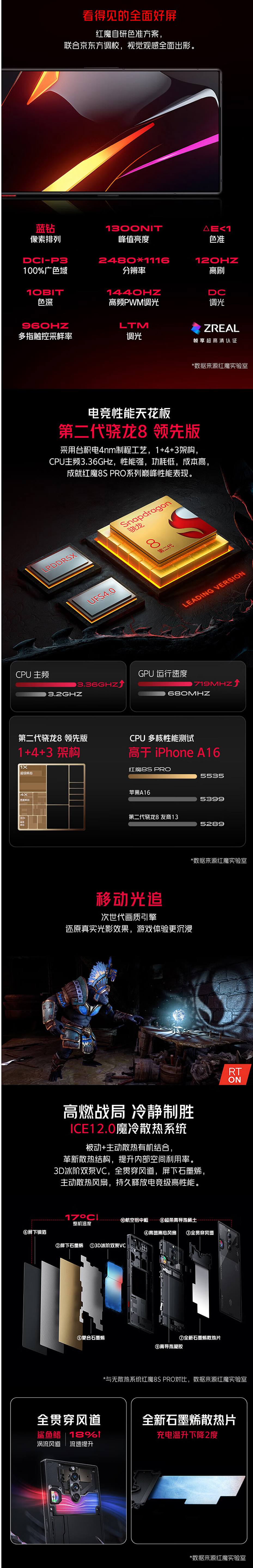 红魔 8S Pro + 手机 24GB+1TB 氘锋透明版上架，售 7499 元 - 4