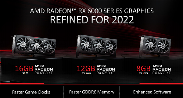 AMD发布Adrenalin 22.5.1驱动 首发支持最强A卡 - 1