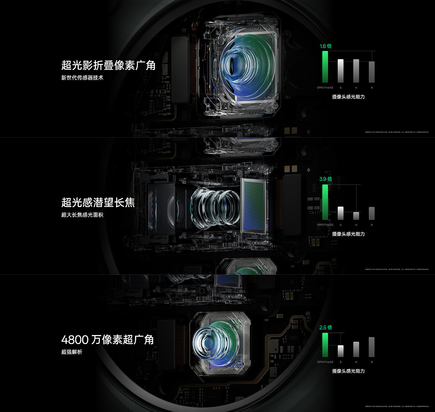 OPPO Find N3 折叠屏手机发布：影像大升级，售价 9999 元起 - 8