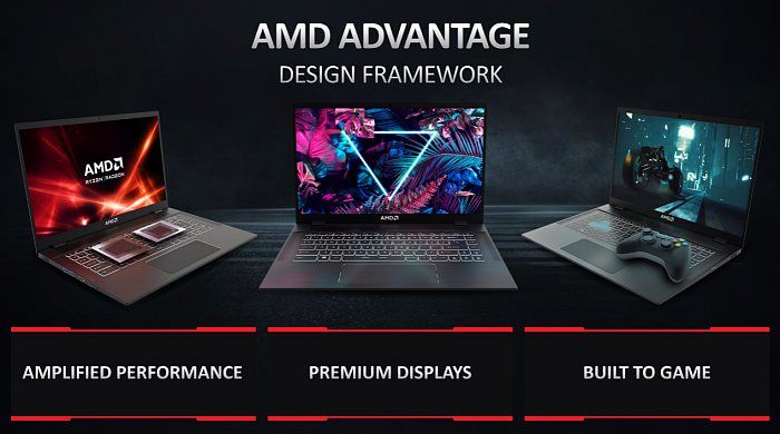 AMD超威卓越游戏本进化2.0：五大智能、别无分号 - 1