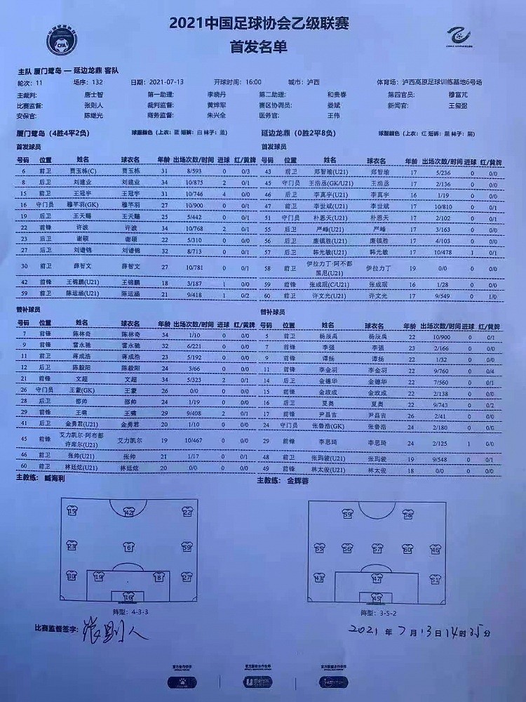 16.45岁！中国职业联赛最年轻首发纪录被延边龙鼎队刷新 - 2