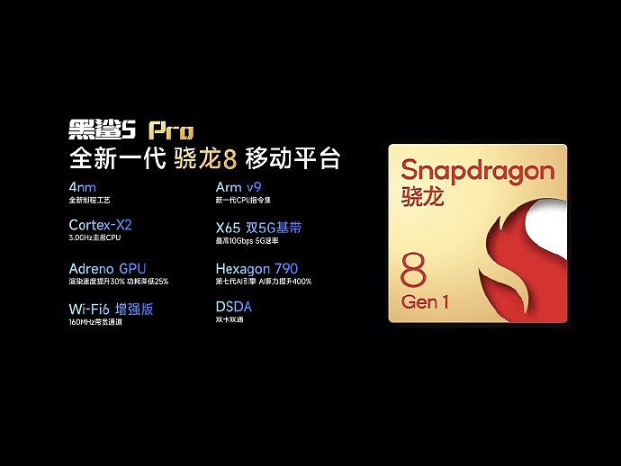 2799 元~5999 元，黑鲨 5 / Pro / RS / 中国航天版游戏手机正式发布：集齐骁龙 870/888/888+/8 Gen 1 芯片，144Hz OLED 屏幕，120W 满血快充 - 9