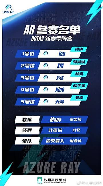 AR官宣DOTA2新赛季阵容：XinQ、XM、Xxs三人加入 - 1
