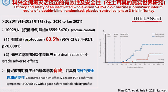 钟南山：中国超80%人口接种疫苗后可群体免疫，年底或可实现 - 2