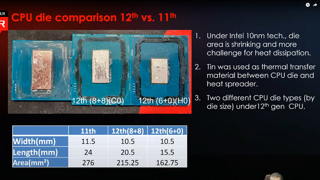 微星展示英特尔 12 代酷睿 CPU 开盖照：钎焊导热，核心面积明显缩小 - 1