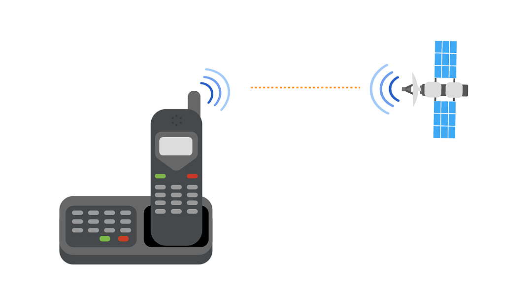 从地面到天空，手机的未来也许是卫星通信？ - 4