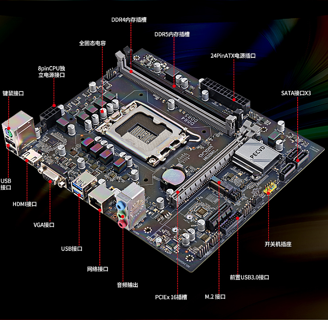 全球唯一DDR4+DDR5双内存主板：昂达H610M+开卖599元 - 2
