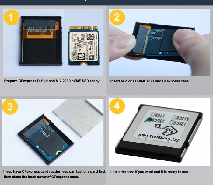 国内厂商研发高速CFe卡卡套：插上SSD就能用 - 1