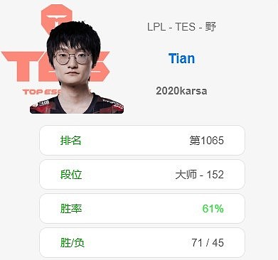 开始请神？TES上中野同时更改韩服ID 请巅峰期选手上身 - 2