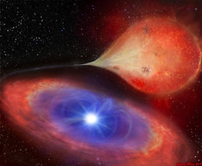 天文学家首次观测到白矮星亮度突然彻底地“开启和关闭” - 1