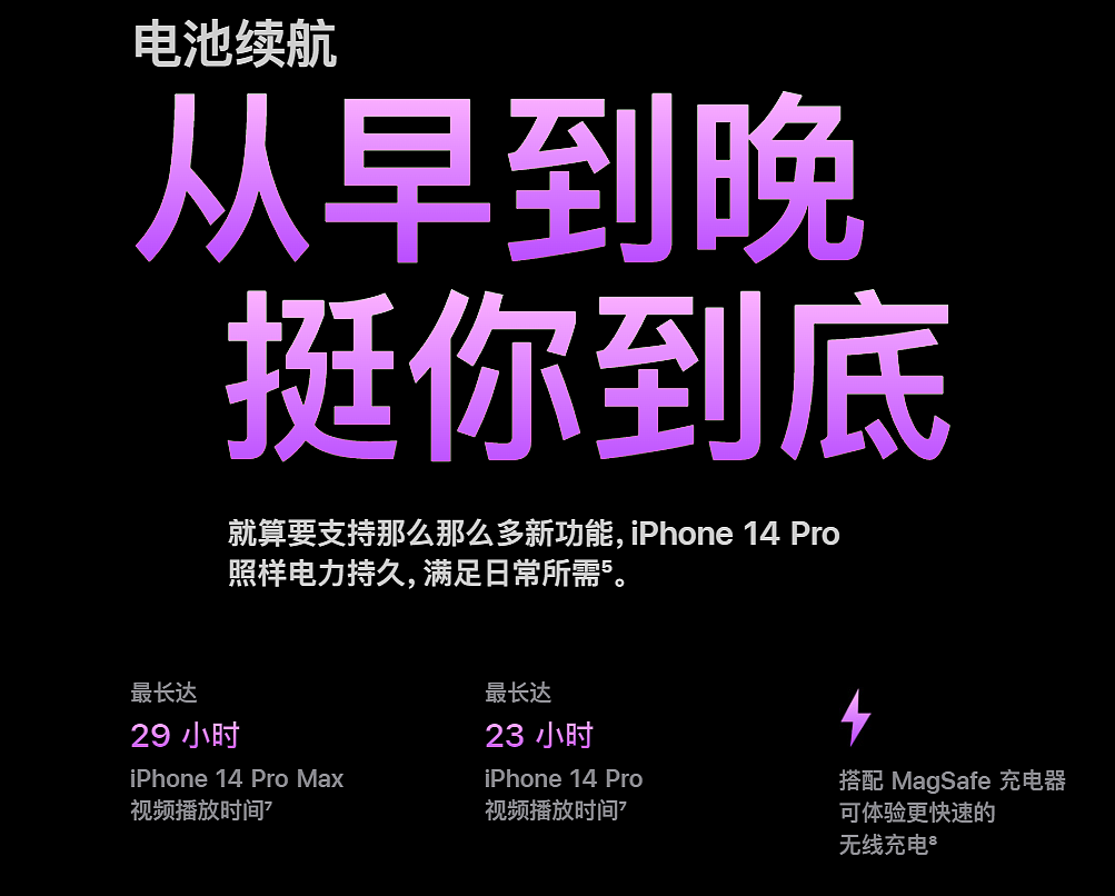 苹果 iPhone 14 / Pro 系列电池容量公布：3279~4323 mAh，Plus 款续航最长 - 3