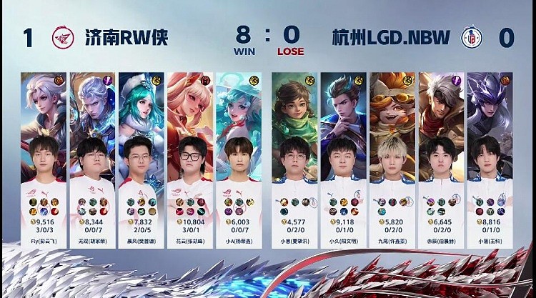 ?Fly亚连果断放线支援奠定胜利基础！RW 1-0 LGD - 4