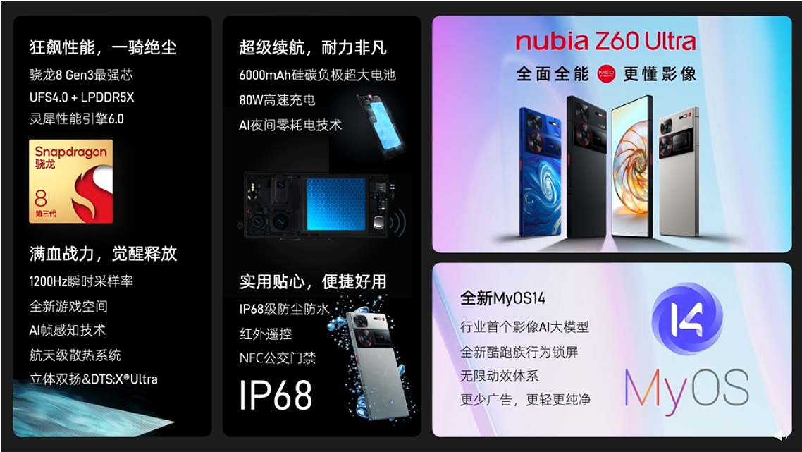 3999 元起，努比亚 Z60 Ultra 手机发布：首发 IP68 屏下前摄、骁龙 8 Gen 3 - 20