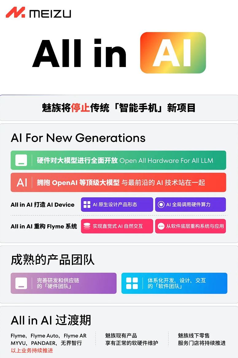 魅族宣布将停止传统“智能手机”新项目，向 AI 领域转型 - 1