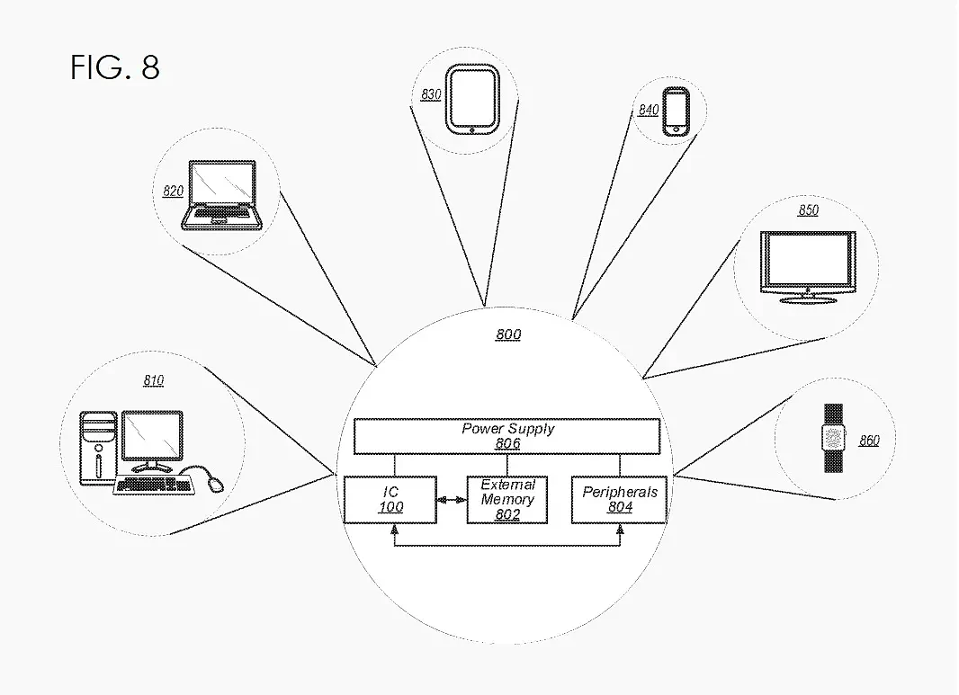 苹果新专利：基于动态虚拟化身的虚拟会议系统 - 4