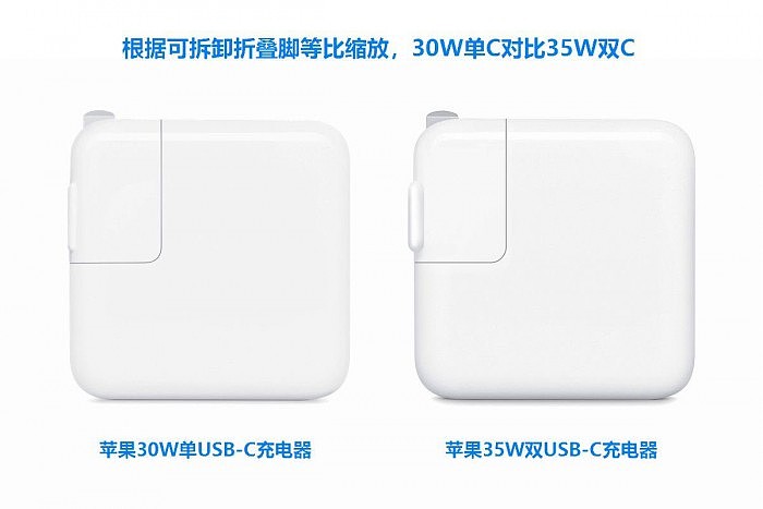 摸底苹果35W双口充电器全球售价：香港最便宜，最贵竟达569元 - 7