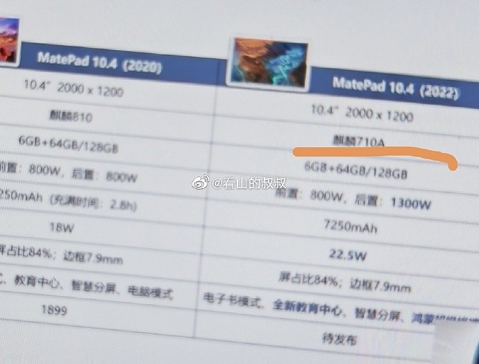 华为MatePad 10.4 2022款核心规格曝光：中芯国际14nm麒麟710A - 2