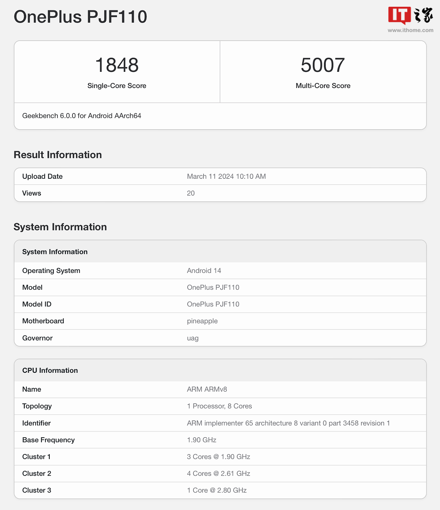 一加 Ace 3V Geekbench 6 跑分