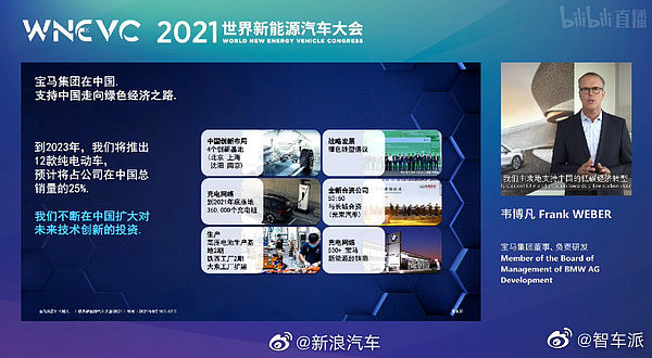 宝马集团韦博凡：到2023年将推出12款纯电动车 占中国总销量25% - 1