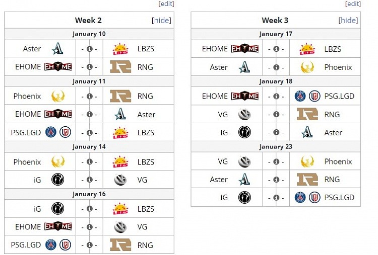 DOTA2中国区DPC赛程：1月10日第二周开启 PSG.LGD与iG收尾 - 1