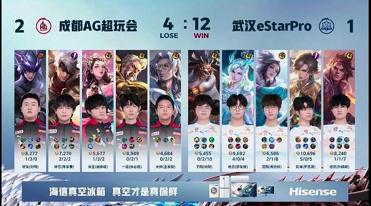 ?永不零封eStar！花海暃完美发挥拿下一分！eStar 1-2 AG - 4