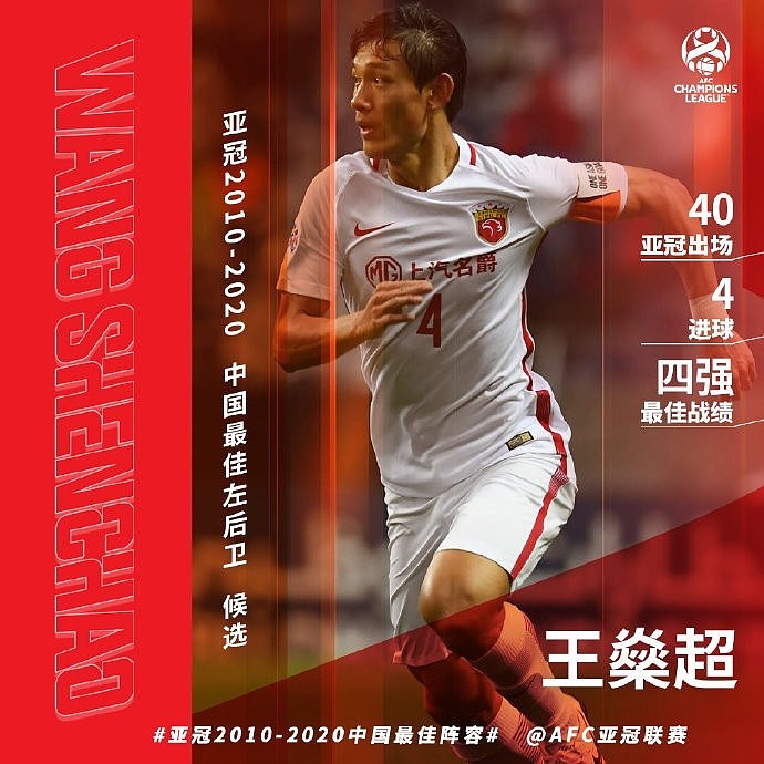 亚冠2010-2020中国最佳阵容左后卫候选：孙祥、李学鹏及王燊超 - 3