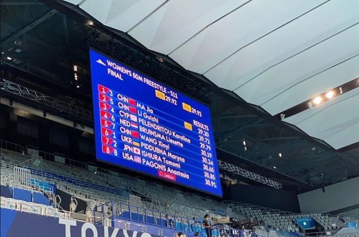 东京残奥会中国奖牌104 马佳李桂芝游泳重赛依然包揽金银牌 - 2