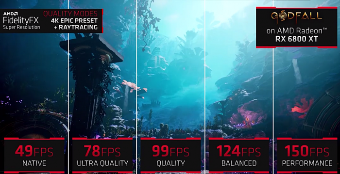 已有超过40家游戏开发商宣布支持AMD FidelityFX Super Resolution - 3