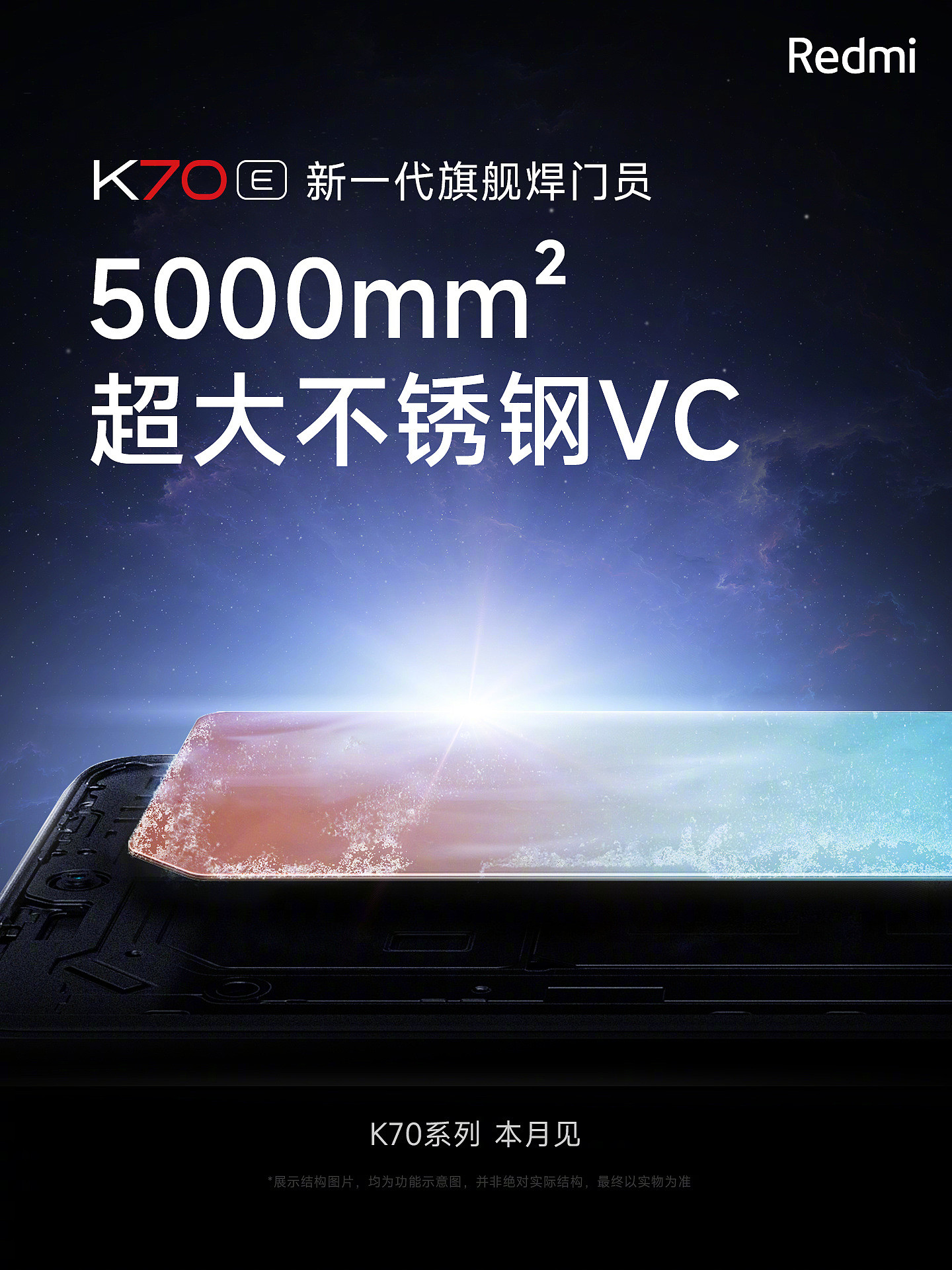 Redmi K70E 手机真机曝光，屏幕边框控制出色 - 4