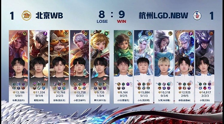 ?小落马超枪若游龙拿下WB！LGD 1-1 WB - 4