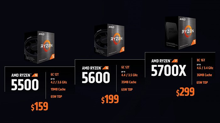 AMD锐龙新U六连发：Zen3+Zen2齐上阵、价格低至99美元 - 4