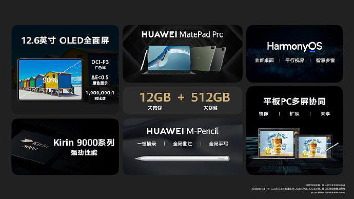 华为 MatePad Pro 12.6 英寸夏日胡杨配色套装版本再升级大储存：12GB+512GB - 1