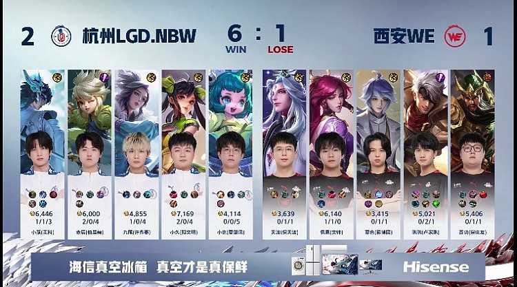 ?碾压！LGD平推体系八分钟终结比赛拿下胜利！LGD 2-1 WE - 4