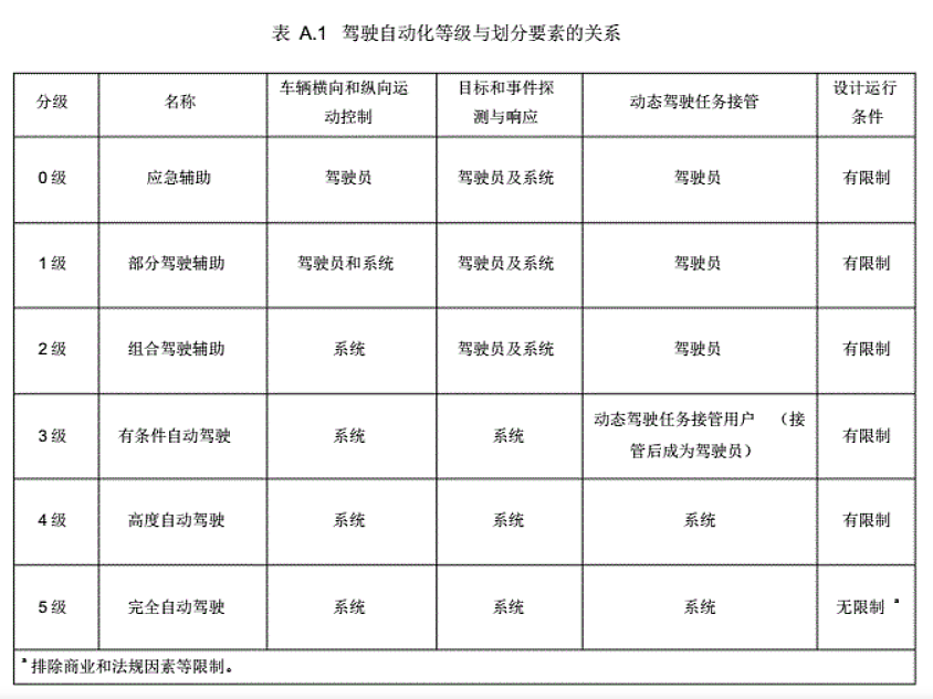 知名品牌创始人驾驶蔚来ES8不幸身亡 李斌表示悼念 - 18