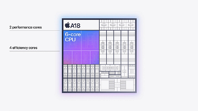 苹果发布 iPhone 16 / Plus：垂直相机、A18 芯片、6.1/6.7 英寸屏幕，起售价 799/899 美元 - 10