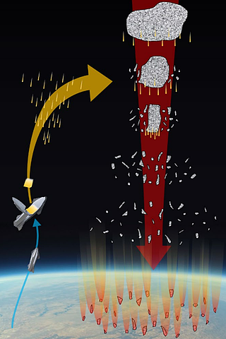 太空猎枪可以在小行星撞击地球前几小时将其摧毁 - 1