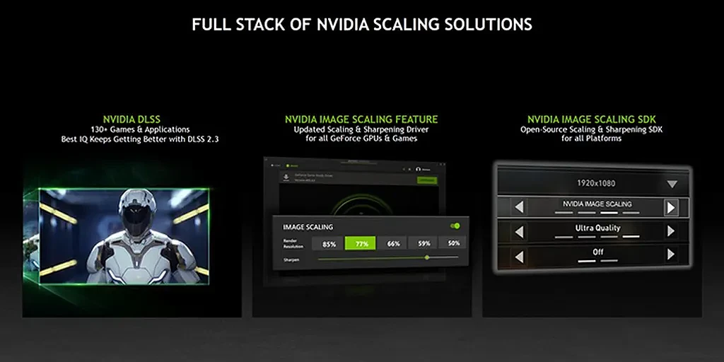 NVIDIA Image Scaling SDK 1.0正式发布 - 2