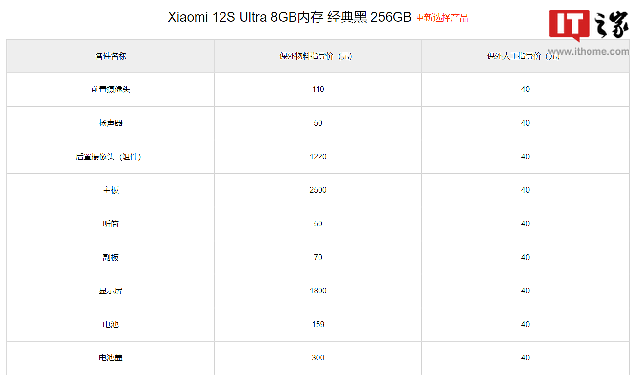 小米 13 Ultra 手机保外维修价格公布：屏幕更换需 1360 元 - 2
