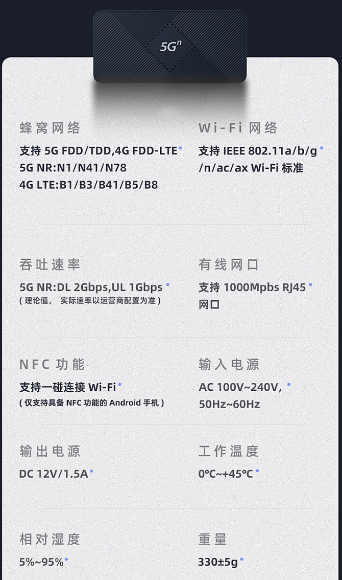 中国联通全新一代 5G CPE 移动路由器 VN009 发布，到手价 759 元 - 6
