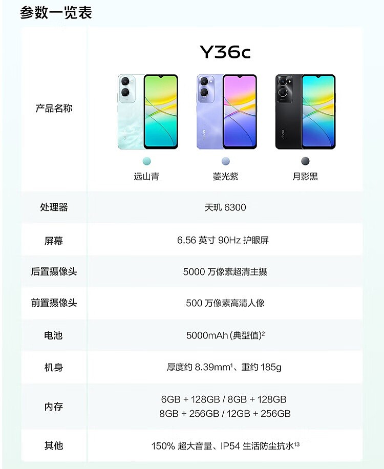 vivo Y36c 手机发布：天玑 6300、6.56 英寸 90Hz 高刷 LCD 屏，899 元起 - 9