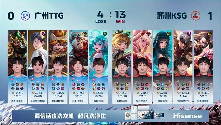 ?轻语曹操掌握霸道力量拿下TTG！KSG 1-0 TTG - 4