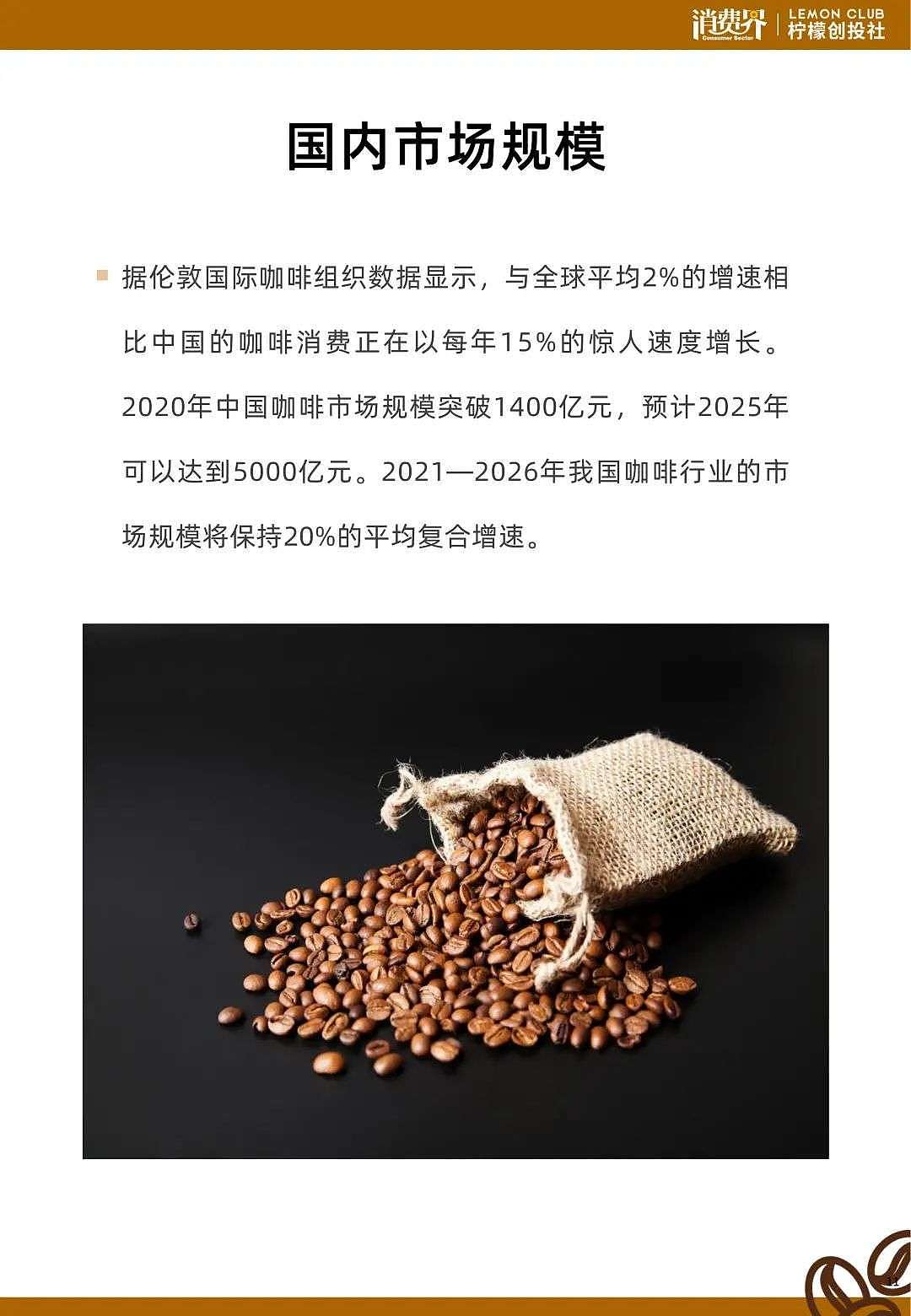 2021中国咖啡行业发展白皮书 - 15