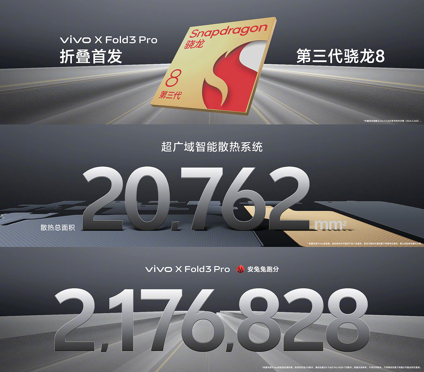 vivo X Fold3 / Pro 折叠屏手机发布：轻过直板旗舰，售价 6999 元起 - 11