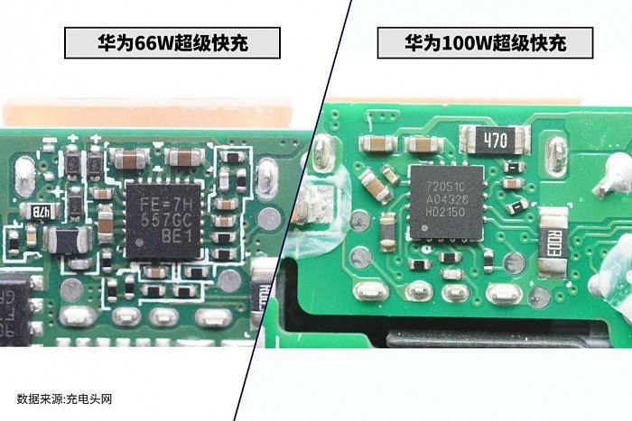一文看懂华为66W与100W两代超级快充区别 - 10