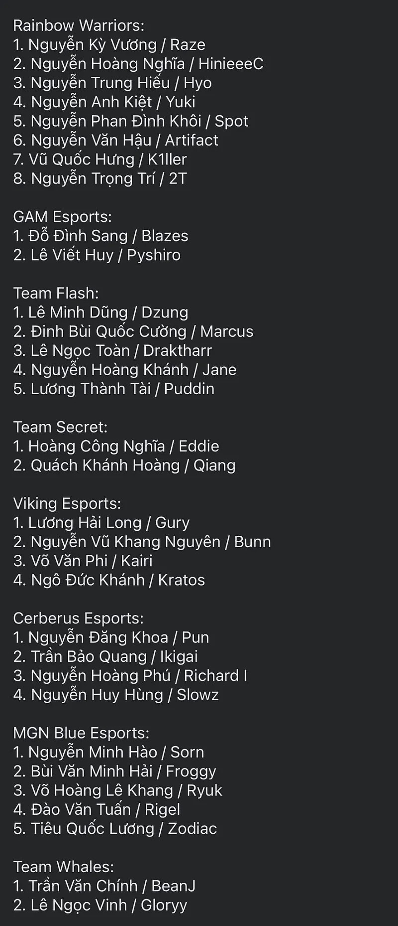 越南赛区公布假赛调查结果：包括Sofm旗下涉及八支队伍 共32名选手参与 - 1
