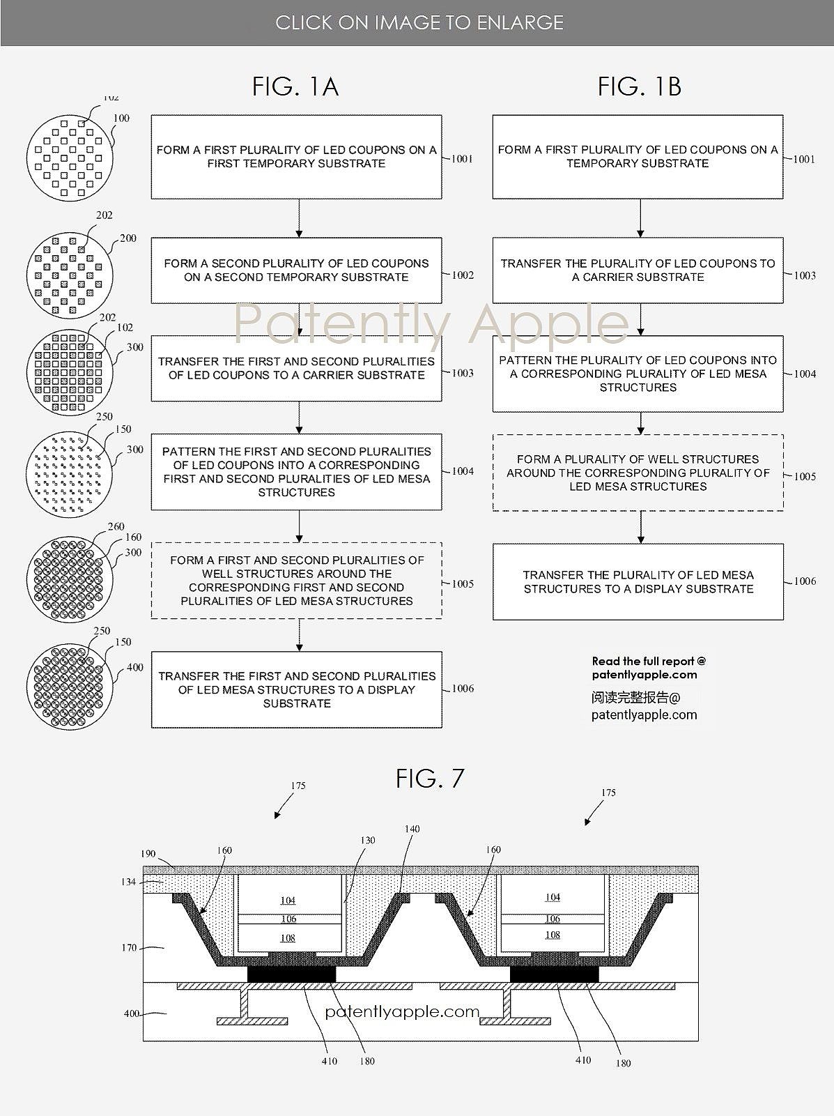 苹果 microLED 制造专利曝光，未来将装备在 iPhone 和 Apple Watch 上 - 2